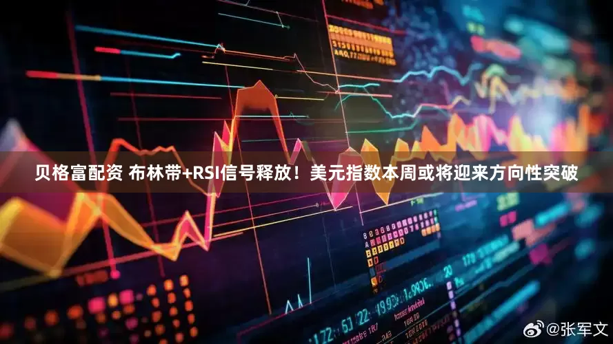 贝格富配资 布林带+RSI信号释放！美元指数本周或将迎来方向性突破