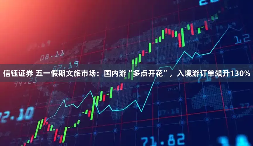 信钰证券 五一假期文旅市场：国内游“多点开花”，入境游订单飙升130%
