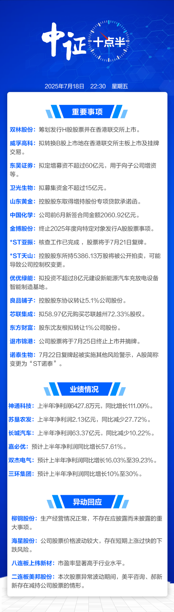 财富家 【中证十点半】双林股份、威孚高科拟赴港上市；东吴证券最新公告，拟定增募资不超60亿元